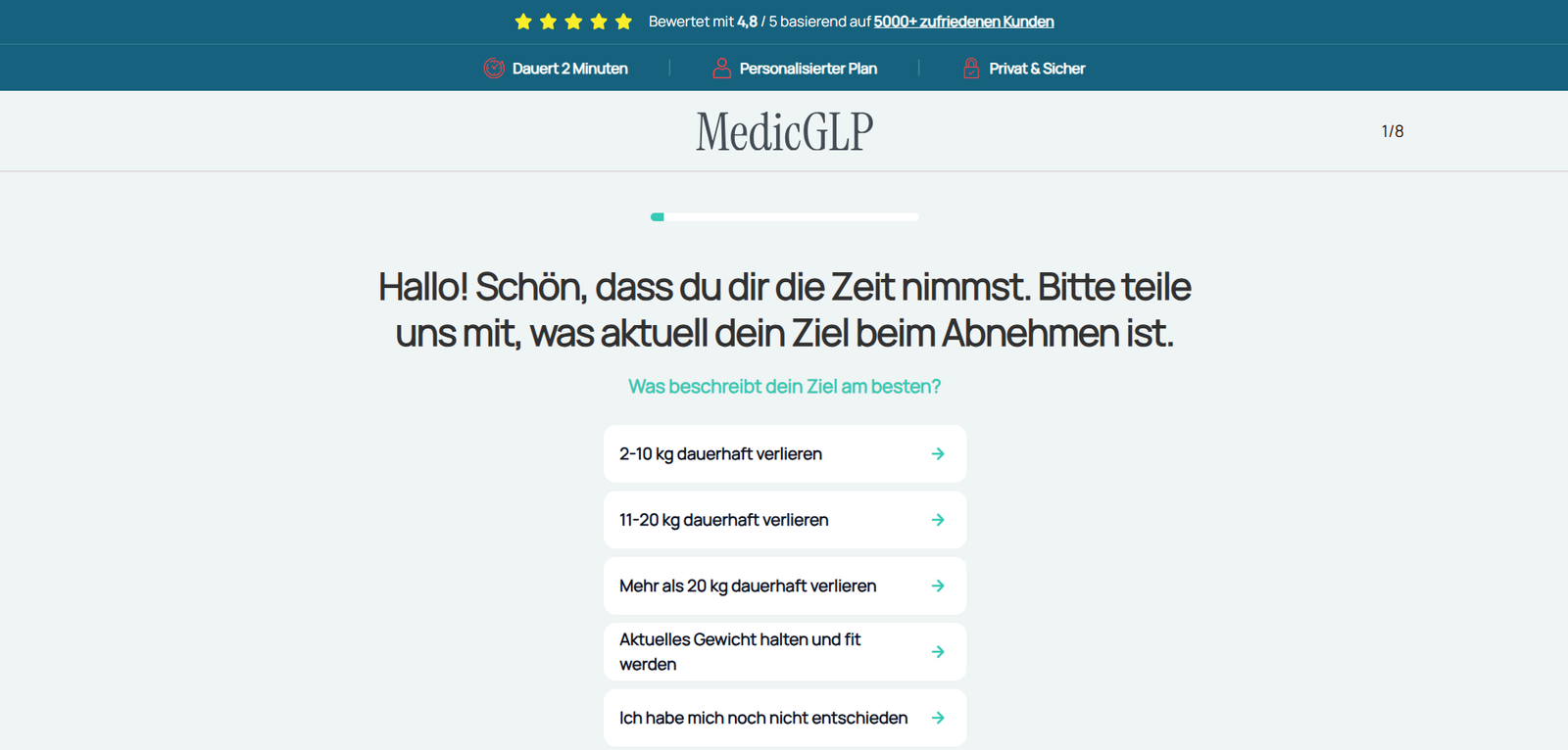 MedicGLP